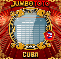 PREDIKSI TOGEL CUBA 15 MEI 2025 JUMBOTOTO