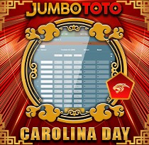 Carolina Day