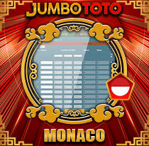 PREDIKSI TOGEL MONACO 20 MEI 2025 JUMBOTOTO